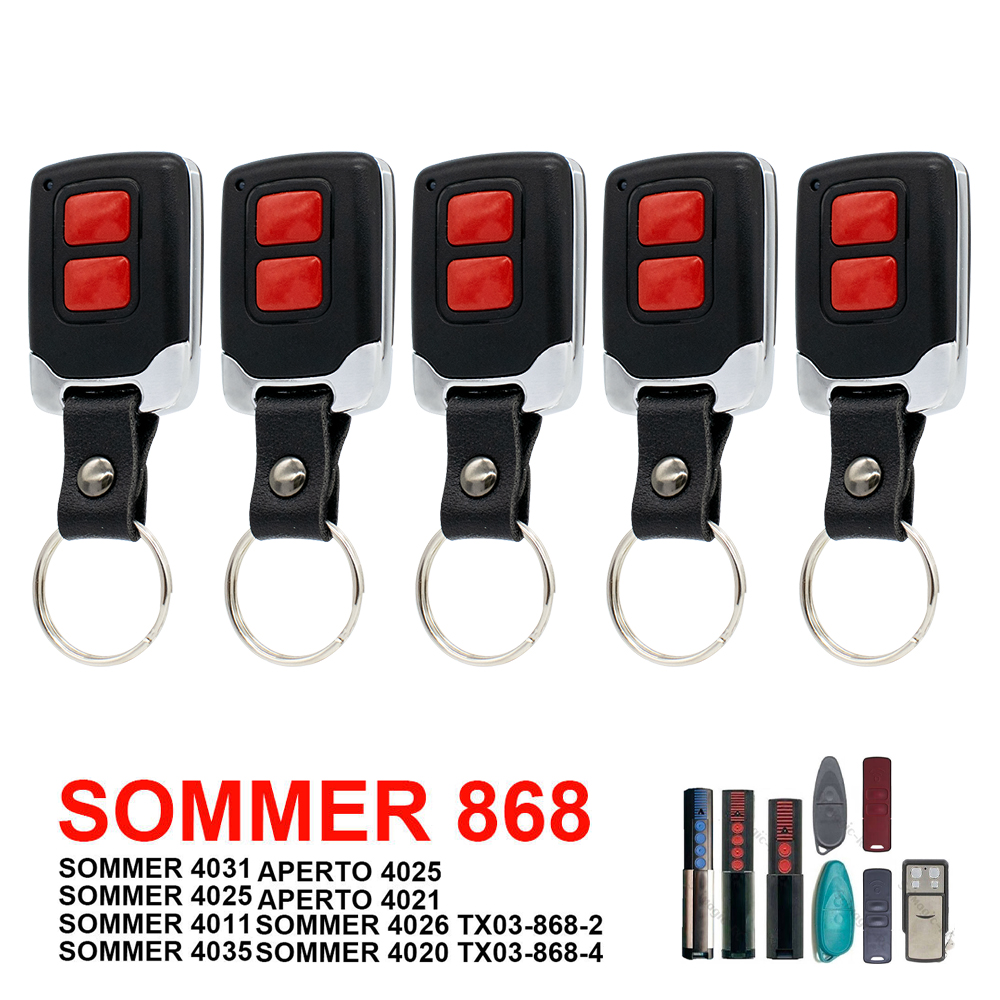 Home Gym Garage - 1-20pc ゾマー 868 4020 TX03-868-4 4026