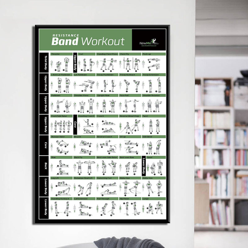 ボディワークアウトトレーニングチャート、エクササイズホームジ - Home Gym York のレビューと価格