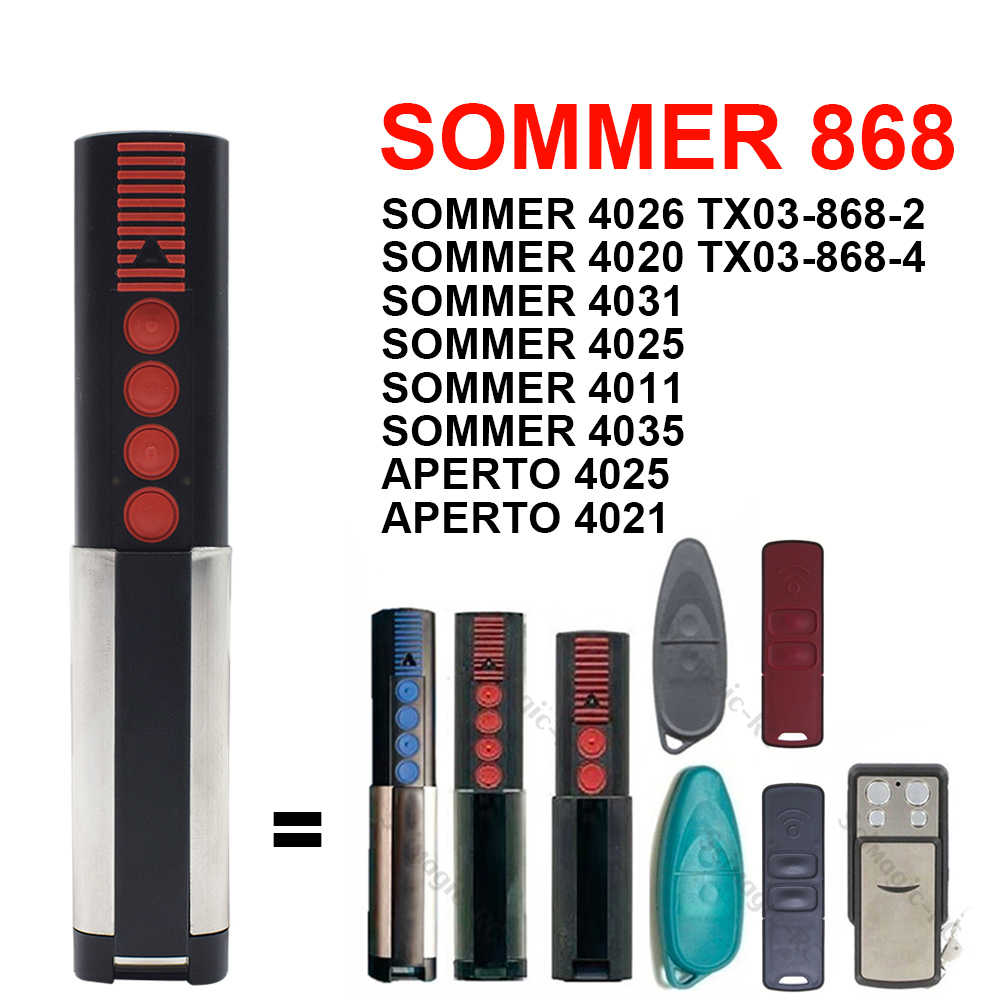 1-20pc ゾマー 868 4020 TX03-868-4 - Home Gym Garage のレビューと価格