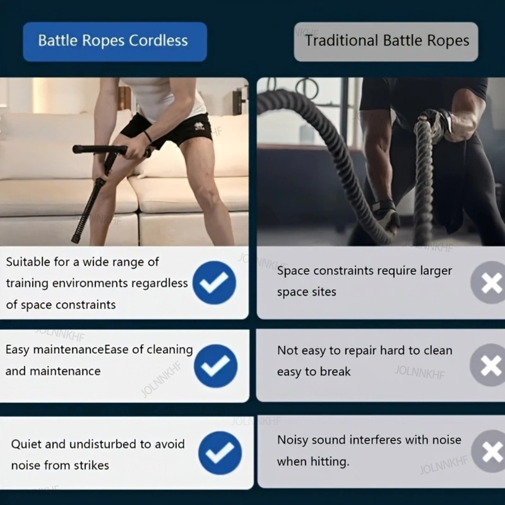 ヘビーデューティーウェイト付きワイヤレスバトルロープ2本セッ - Battle Rope Heavy のレビューと価格